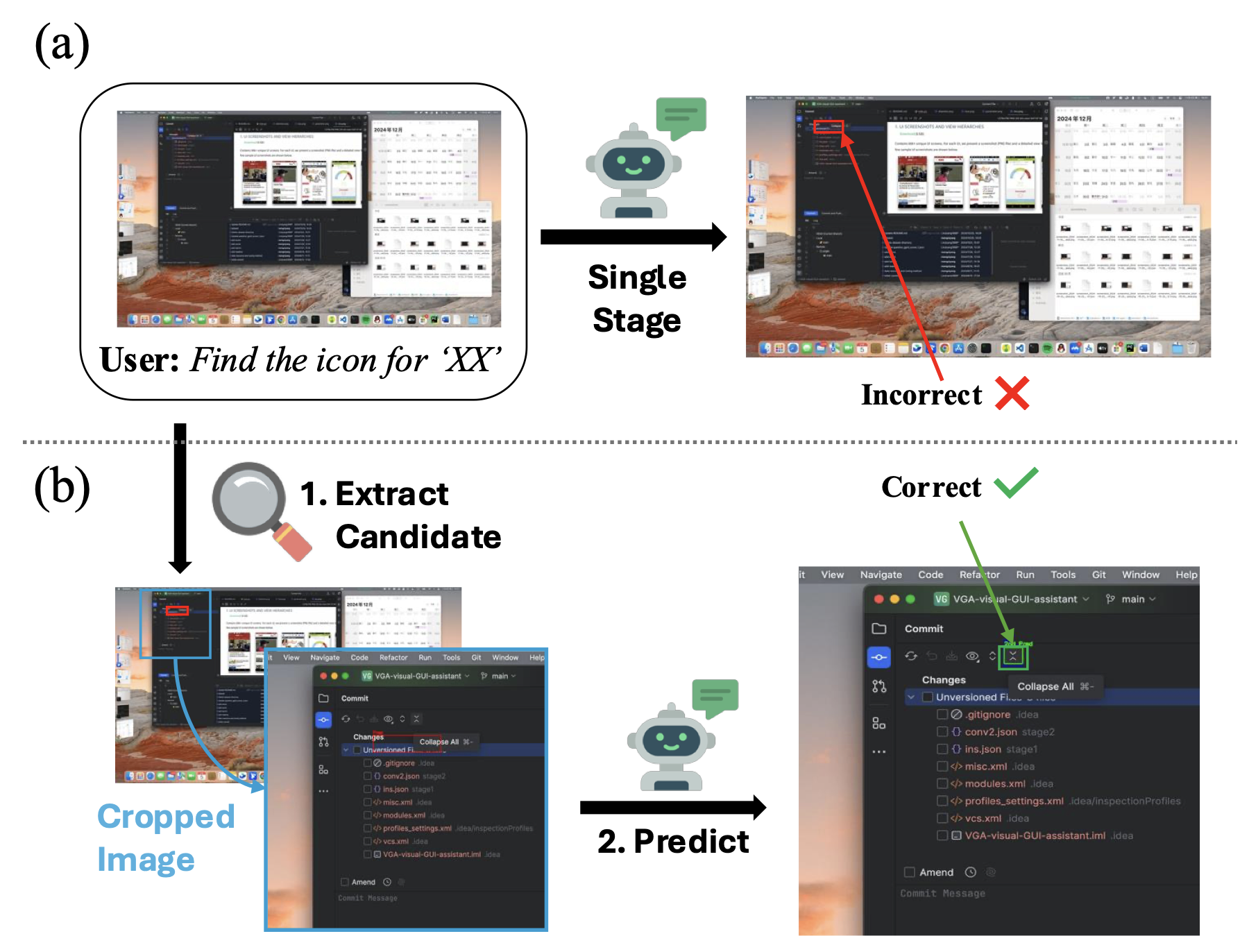 A Training-Free, Task-Agnostic Framework for Enhancing MLLM Performance on High-Resolution Images thumbnail